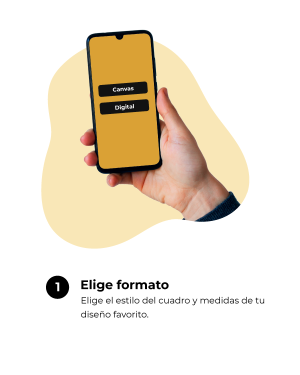Mano sosteniendo un celular, con el texto indicando elegir el formato deseado (canvas o digital)
